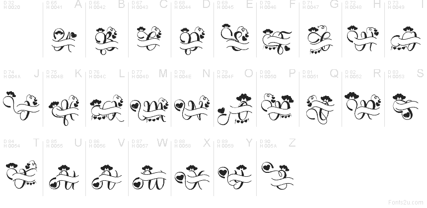 Základná latinka - Znaková sada