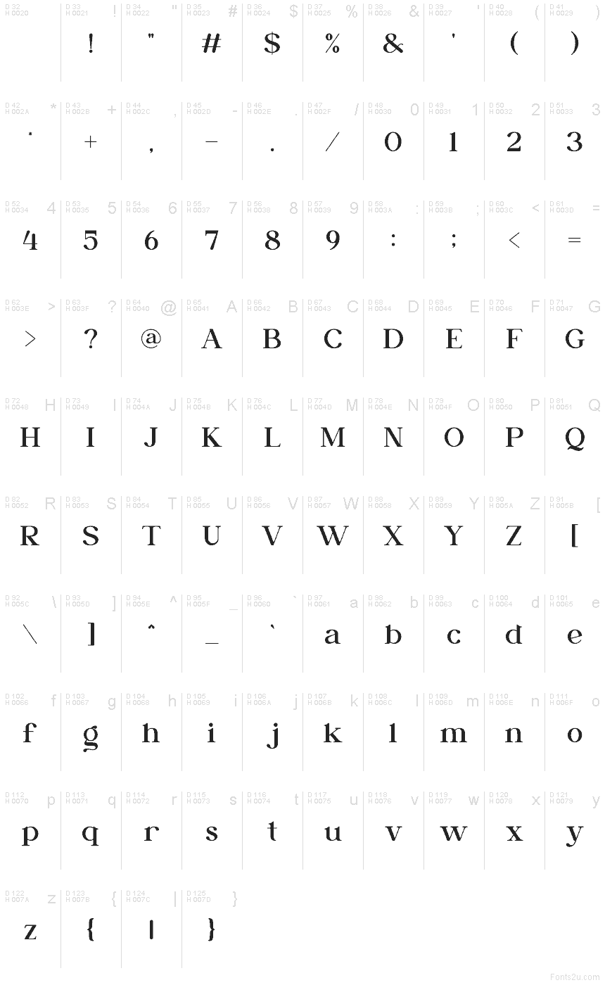 Latin de base - Table de caractères