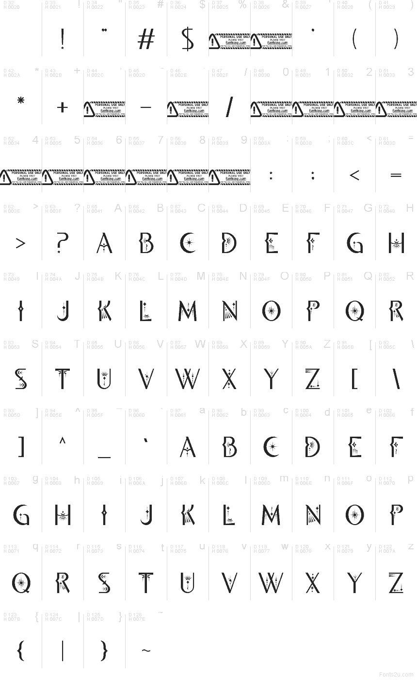 Latin de base - Table des caractères