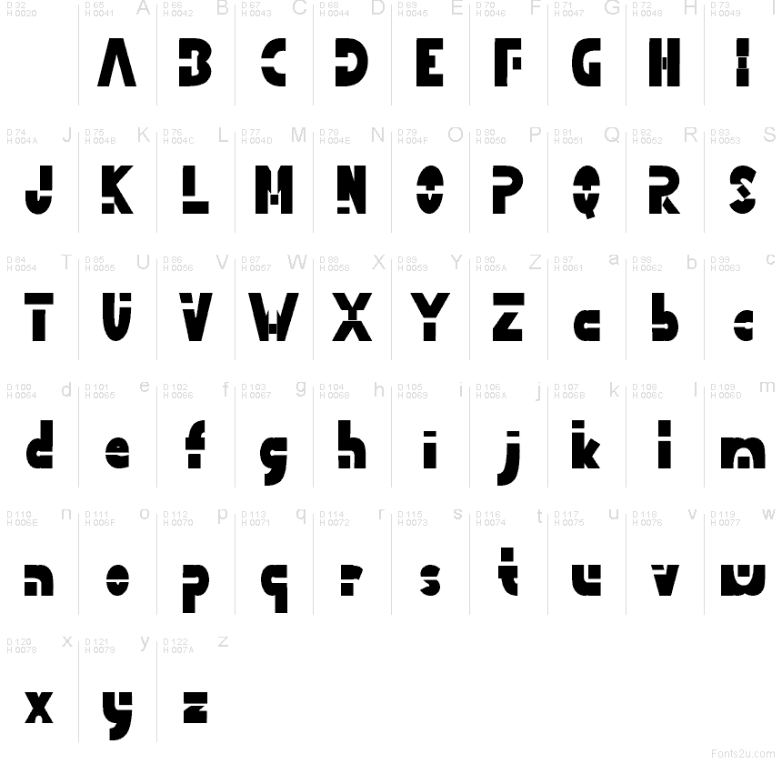 Latín básico - Mapa de caracteres