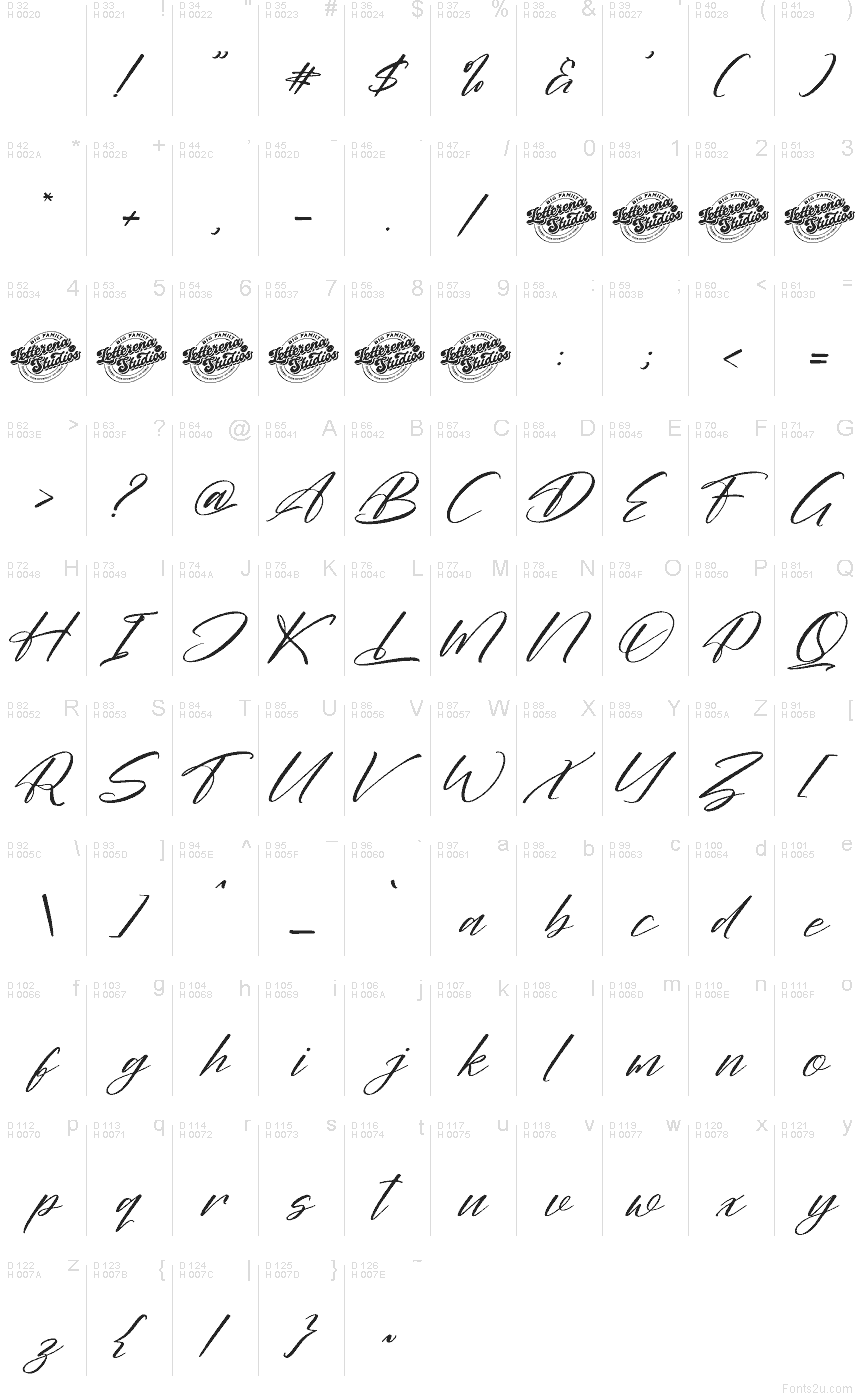 Latim básico - Mapa de caracteres