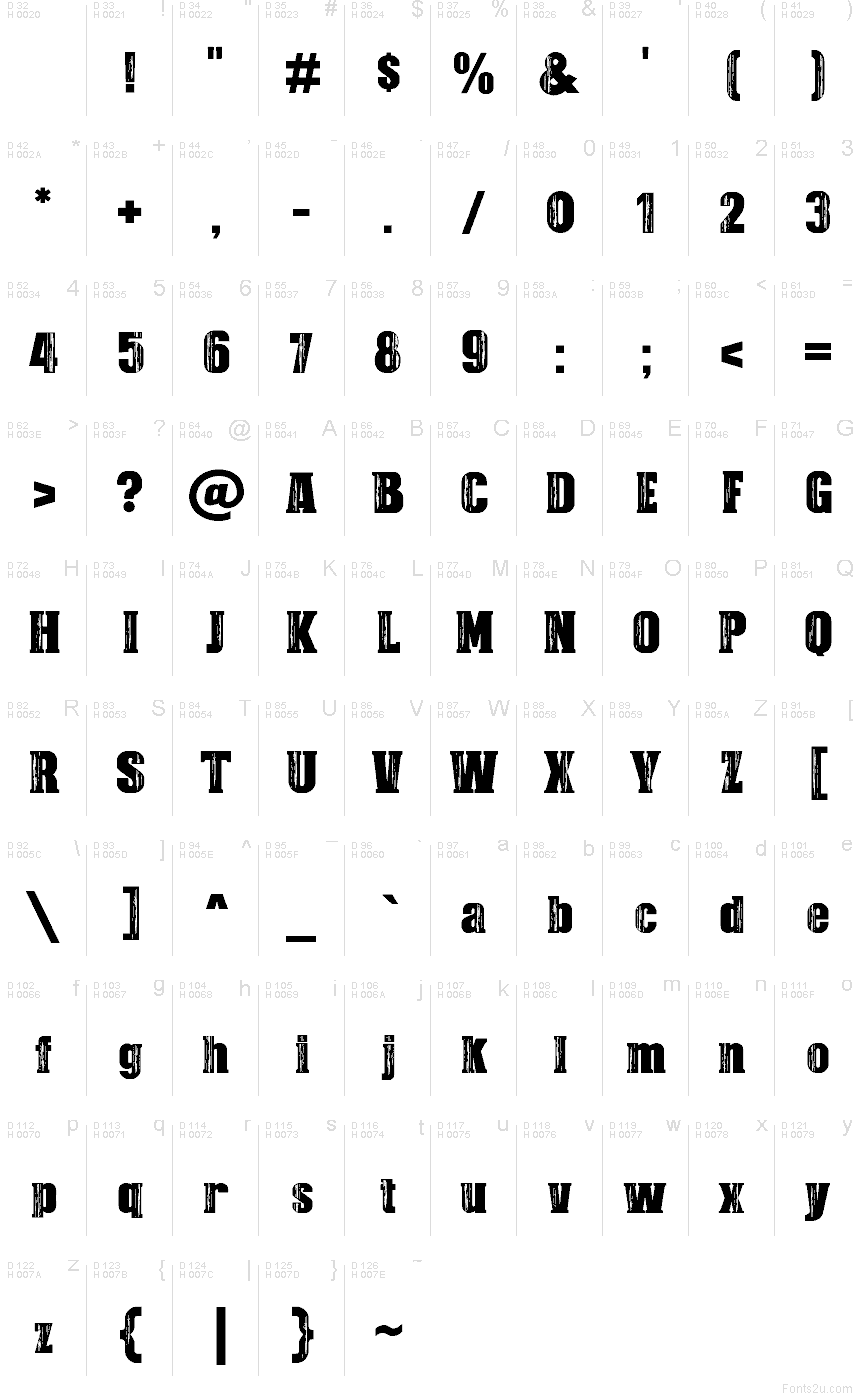 Latino di base - Mappa caratteri