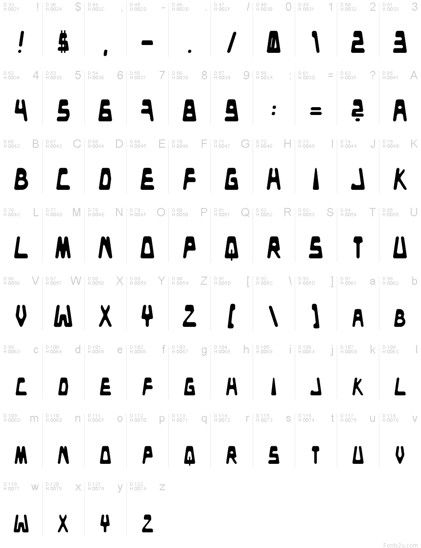 Latim básico - Mapa de caracteres
