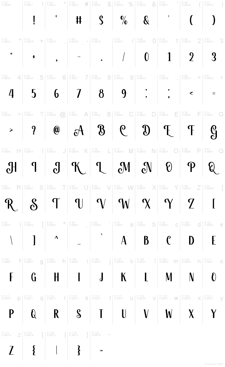 Basis-Lateinisch - Zeichentabelle