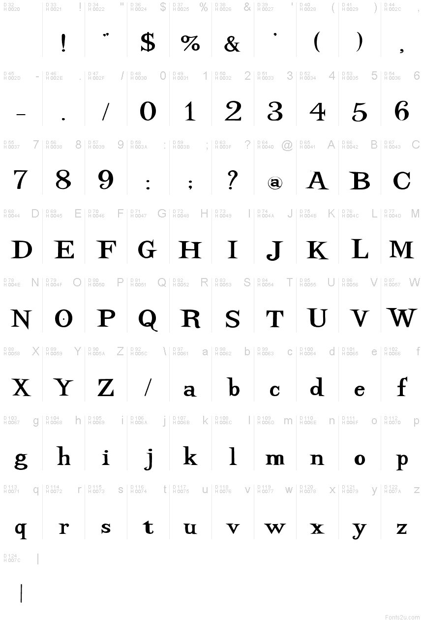 Basic Latin - charmap