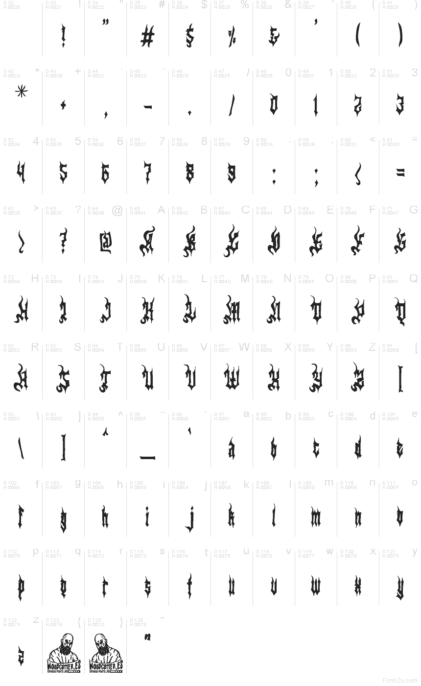 Základná latinka - Znaková sada