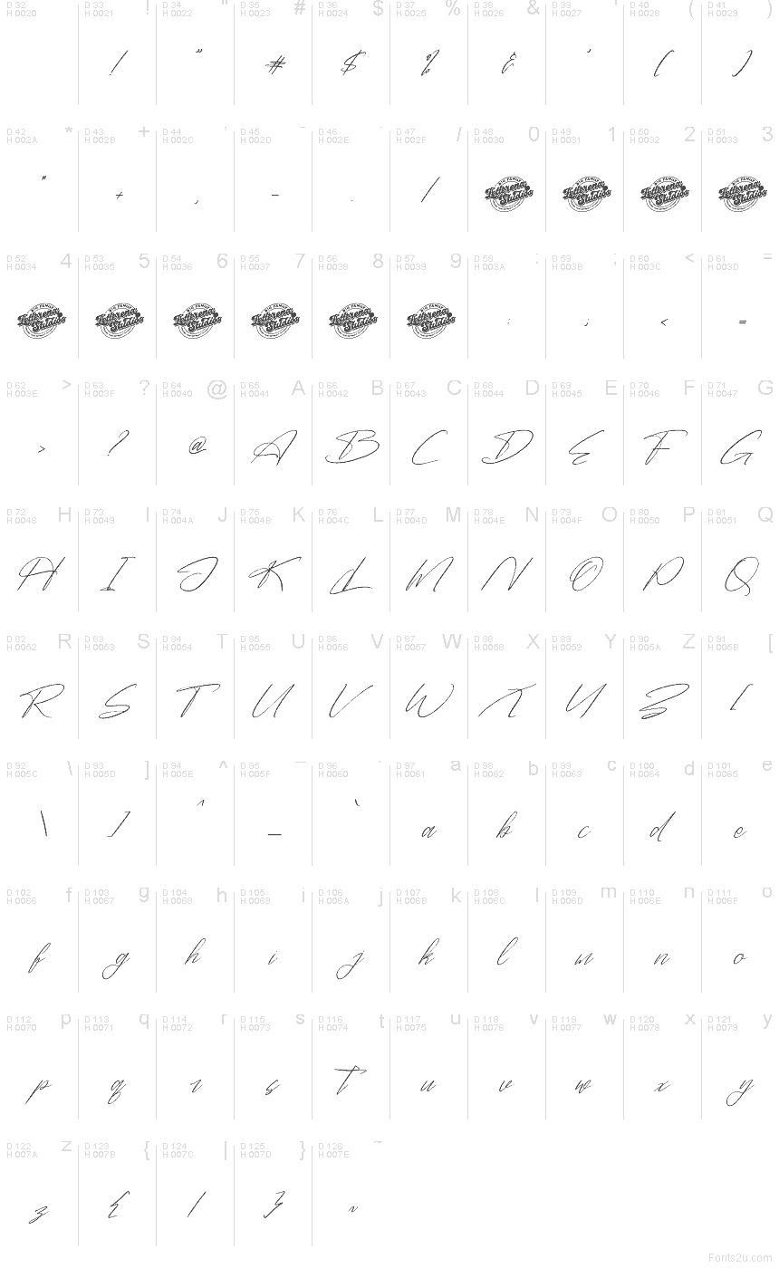 Základná latinka - Znaková sada