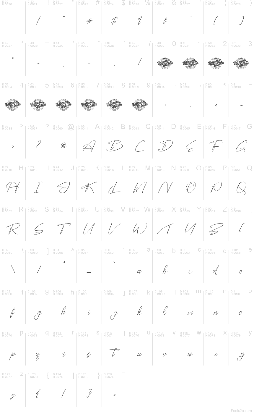 Základná latinka - Znaková sada