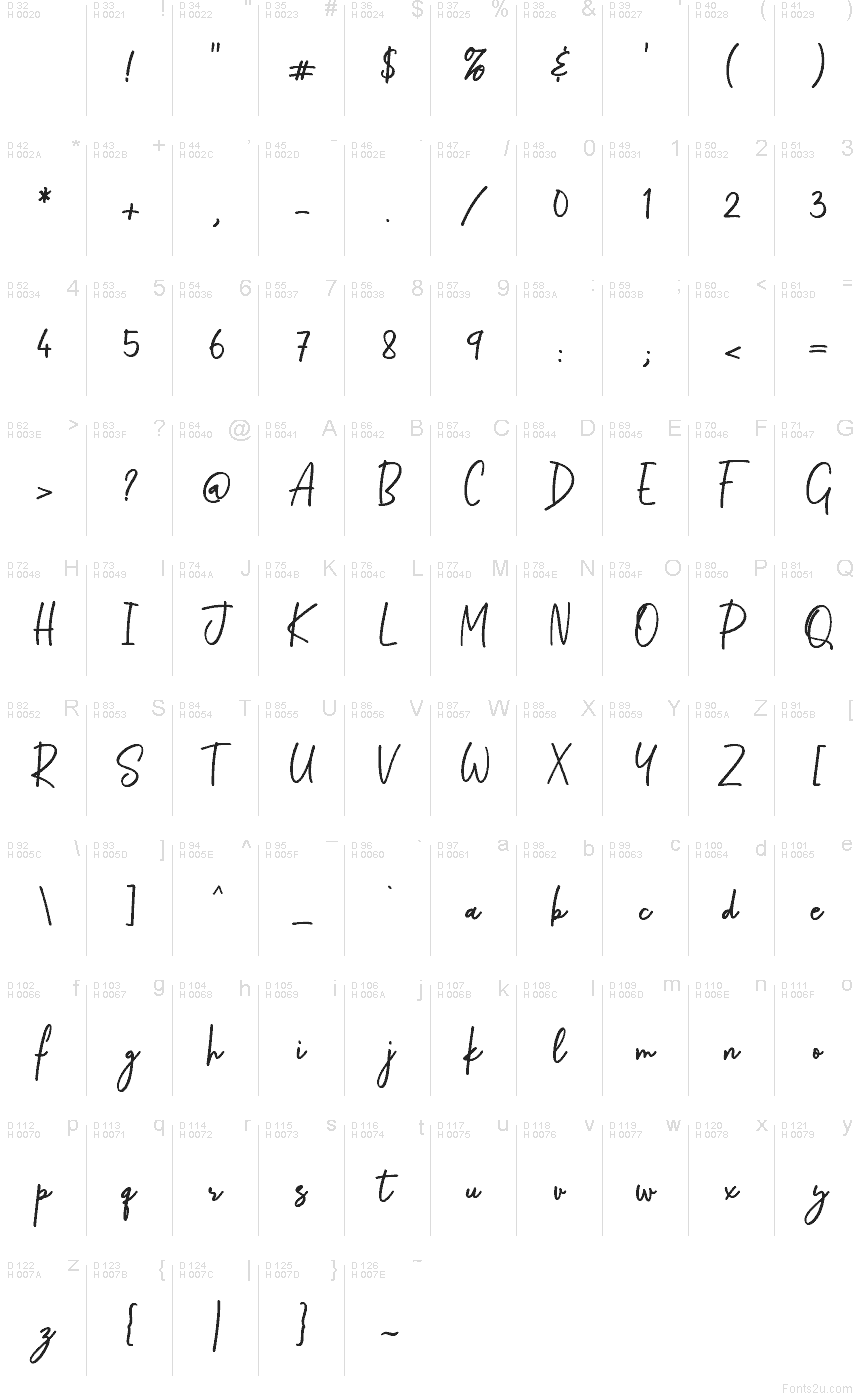 Latin de base - Table de caractères