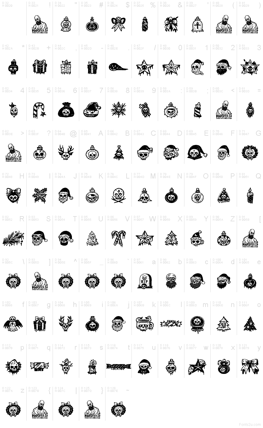 Базовая латиница - Таблица символов