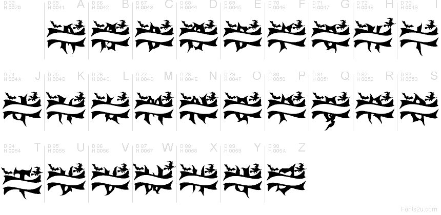 Latín básico - Mapa de caracteres