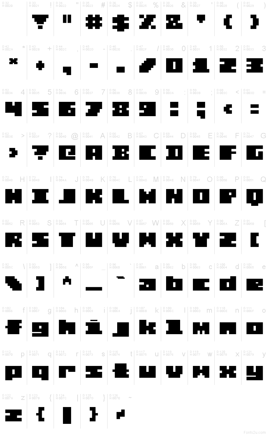 Basic Latin - charmap