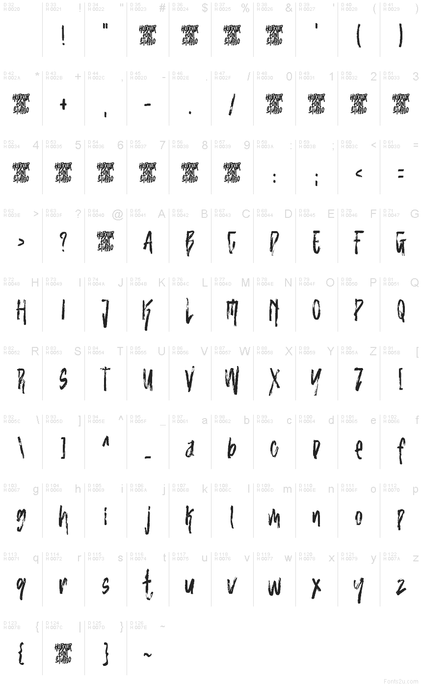 基本ラテン文字 - 文字マップ