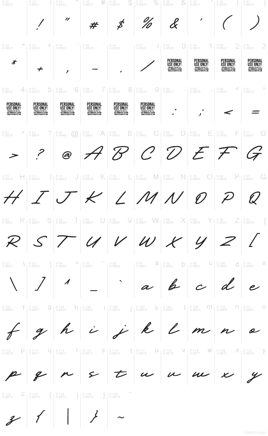 Latino di base - Mappa caratteri