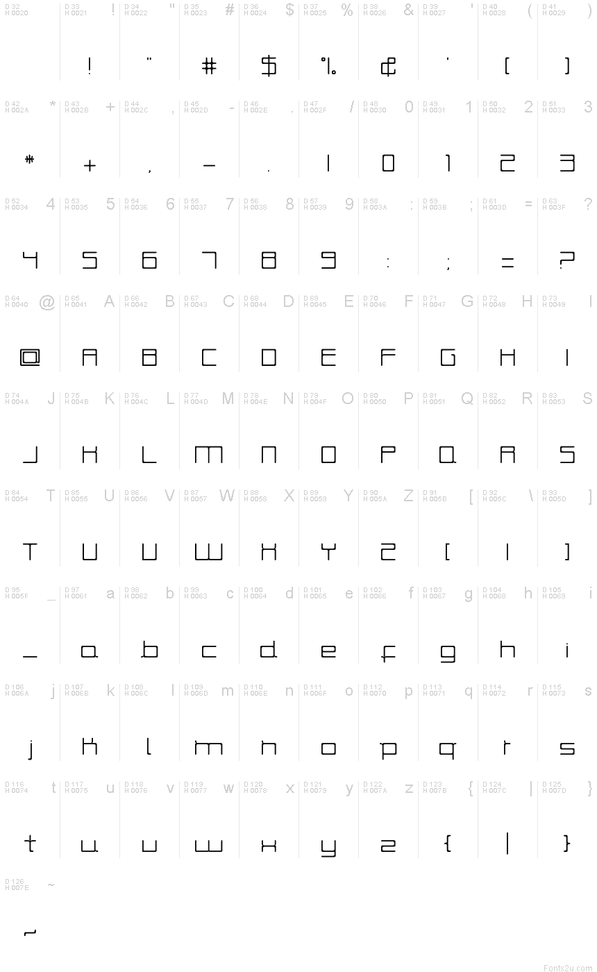 Latin de base - Table de caractères