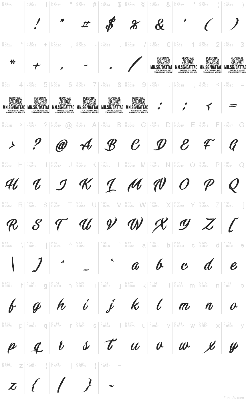 Latino di base - Mappa caratteri