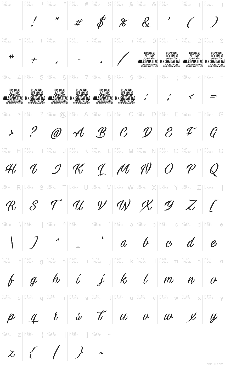 Latino di base - Mappa caratteri