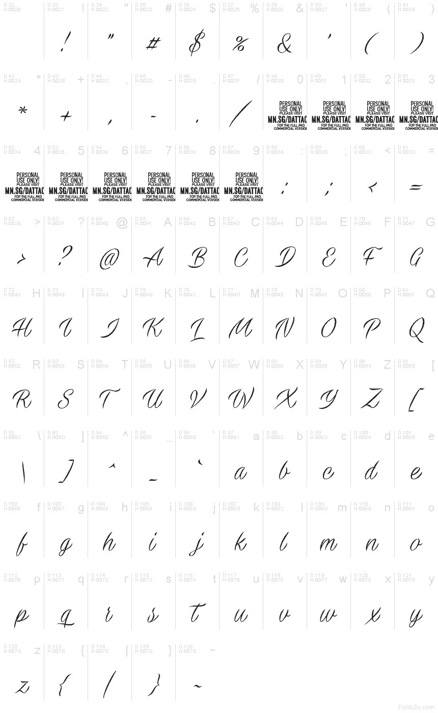 Latino di base - Mappa caratteri