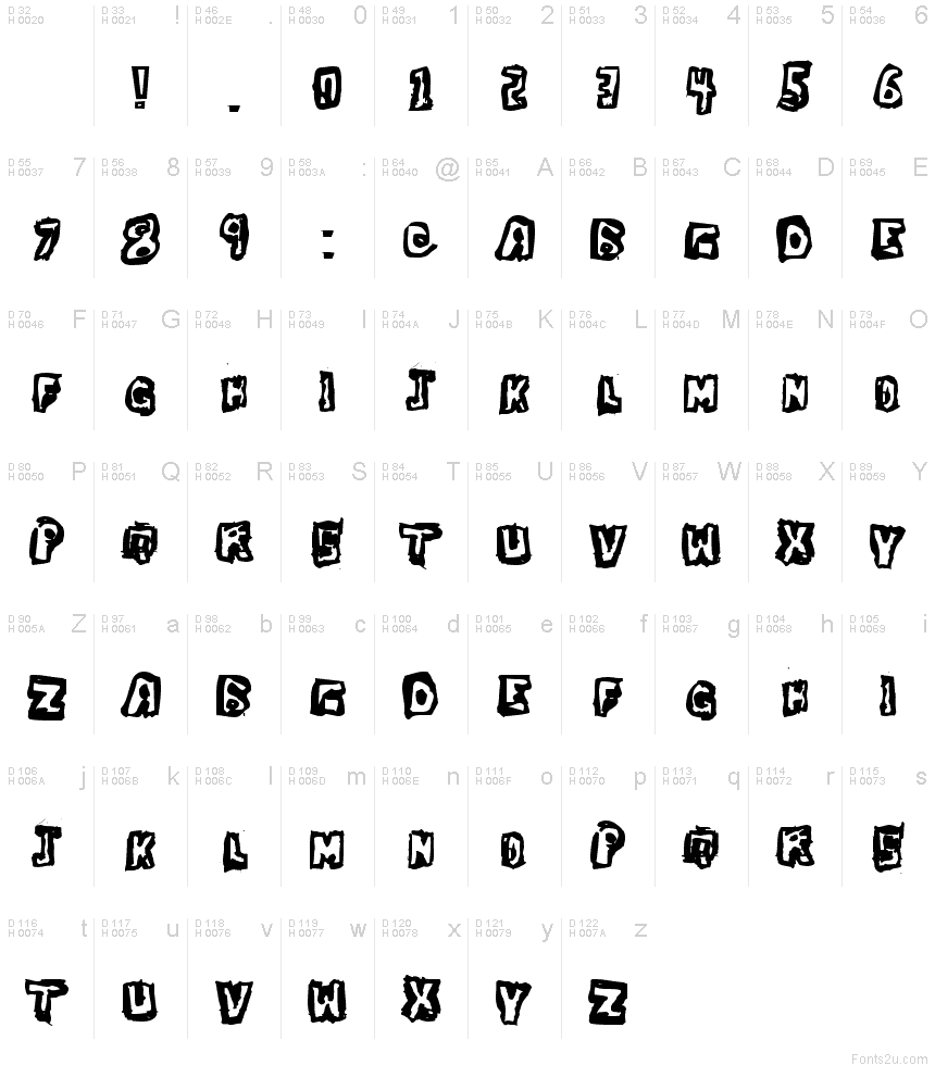Základná latinka - Znaková sada