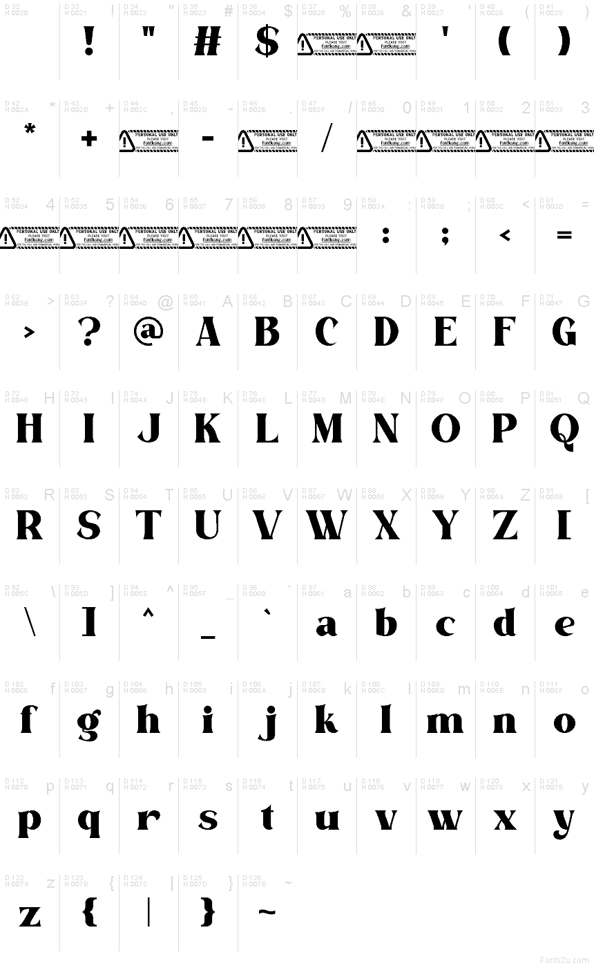 基本ラテン文字 - 文字マップ