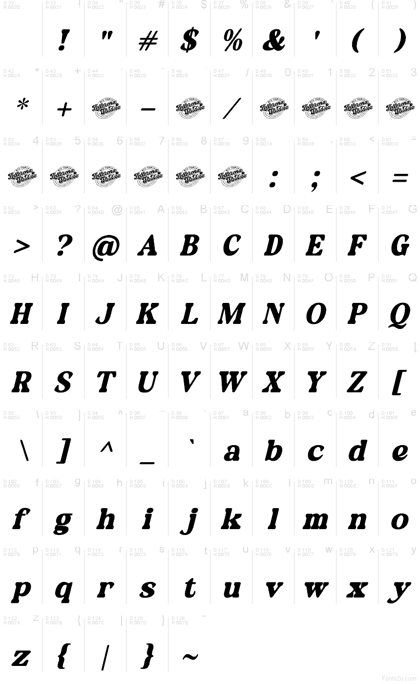 基本拉丁字母 - 字符地图