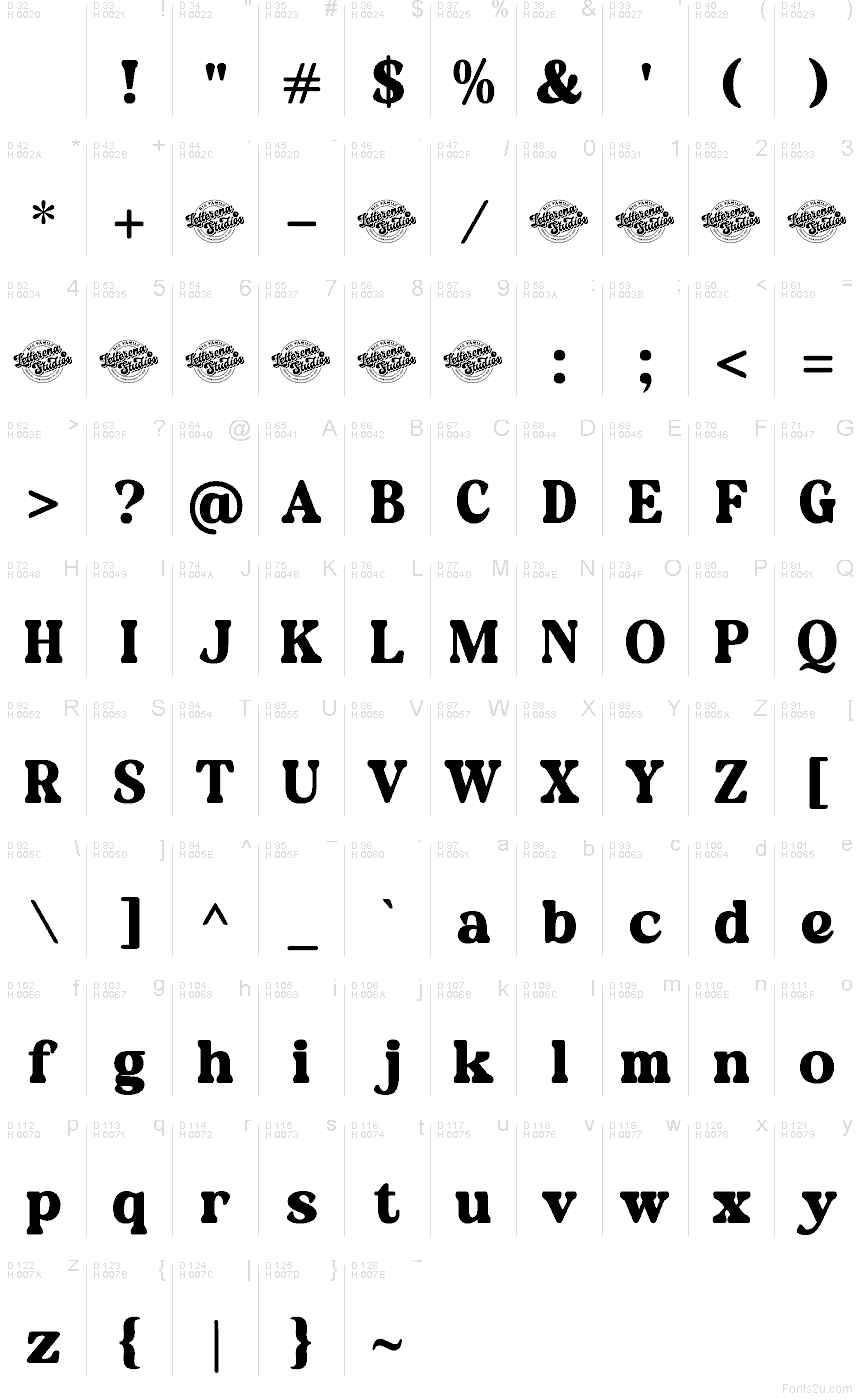 基本拉丁字母 - 字符地图