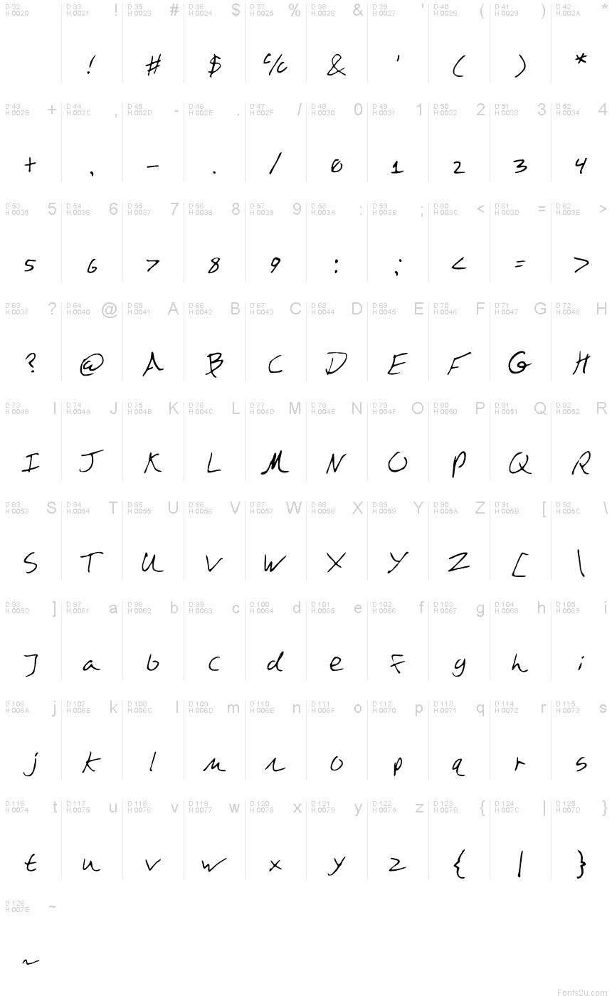 Latin de base - Table de caractères