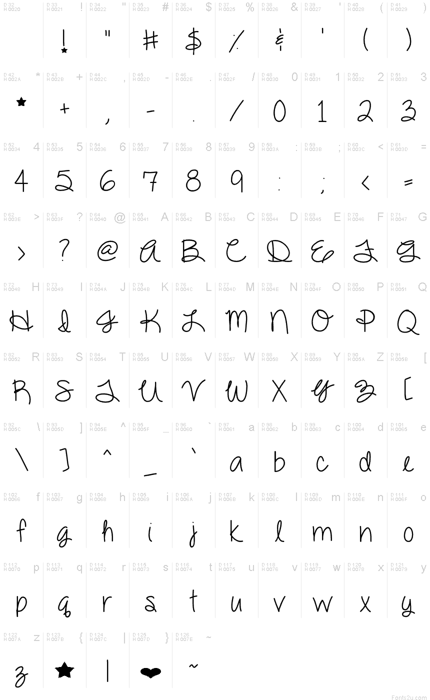Latin de base - Table de caractères