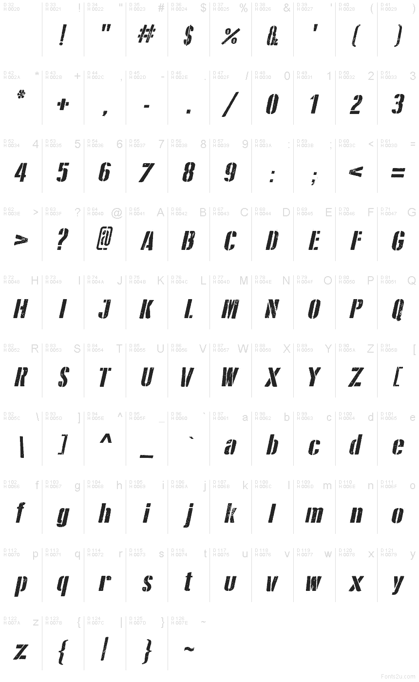 Basic Latin - charmap