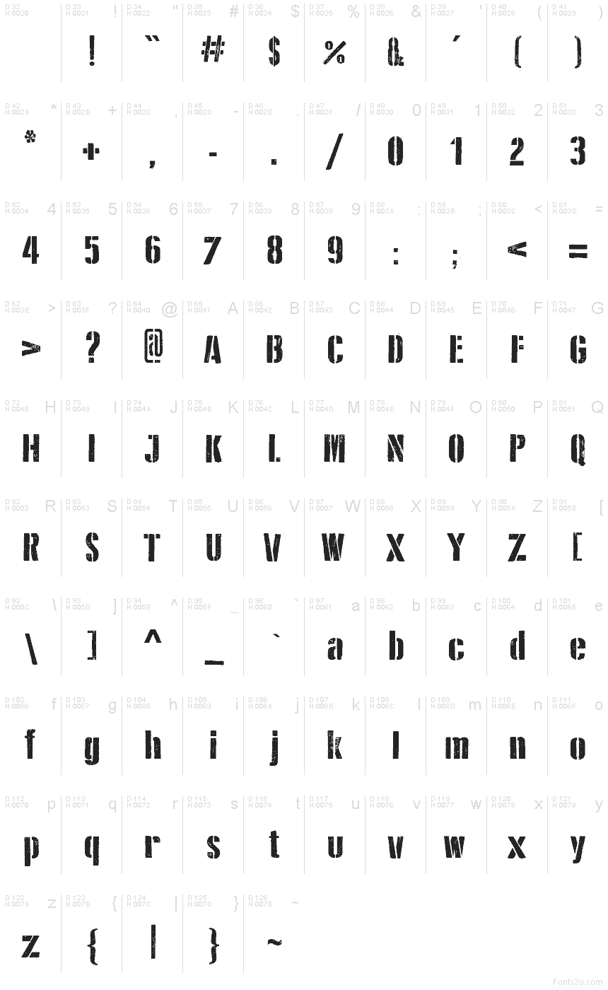 Basic Latin - charmap