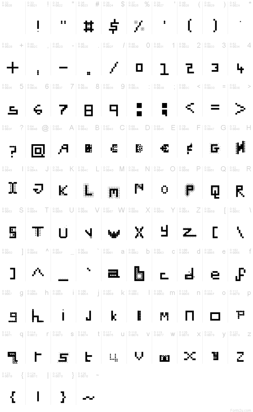 Základná latinka - Znaková sada