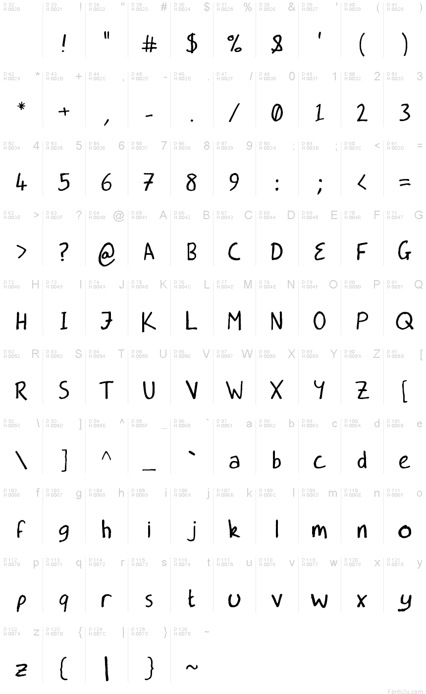 Latin de base - Table de caractères