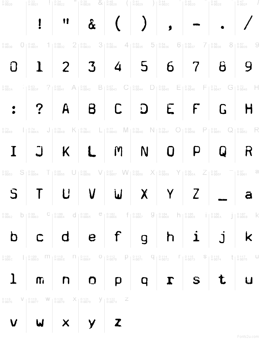 Základná latinka - Znaková sada