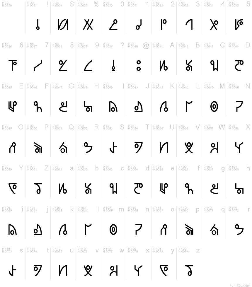 dead space marker symbols