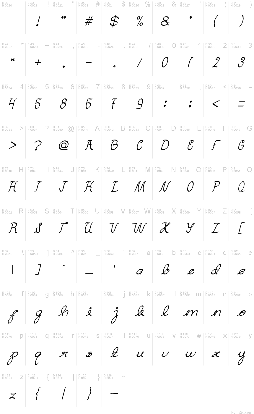 Latin de base - Table de caractères