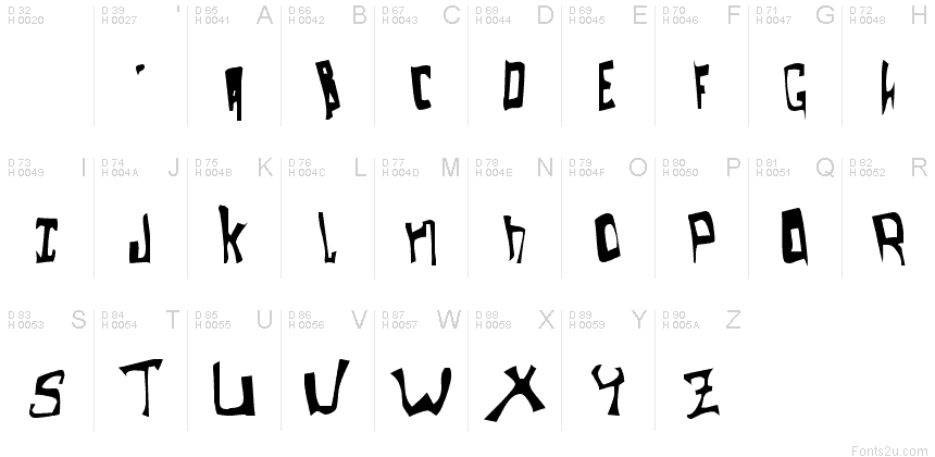 Basic Latin - charmap
