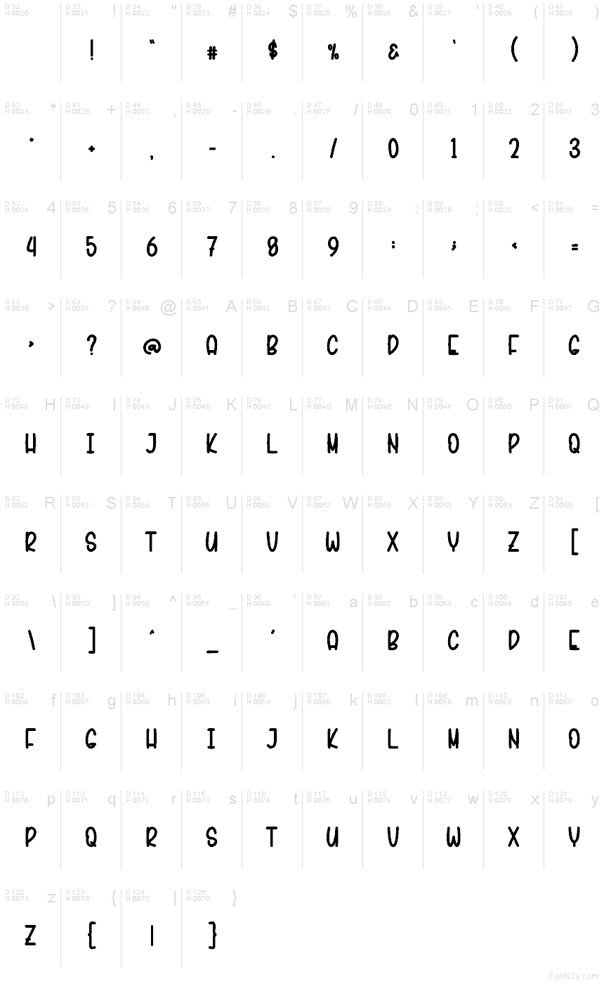 Basis-Lateinisch - Zeichentabelle