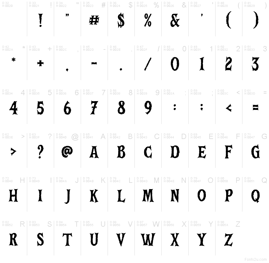 Latin de base - Table de caractères