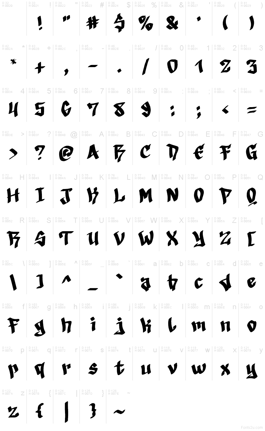 Latino di base - Mappa caratteri