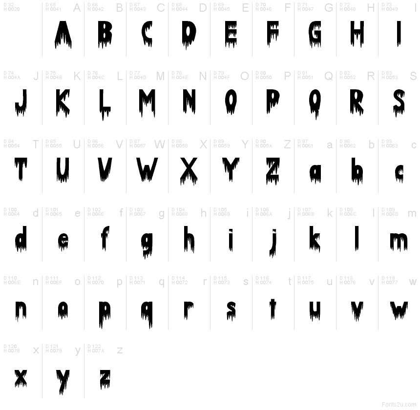 Základná latinka - Znaková sada