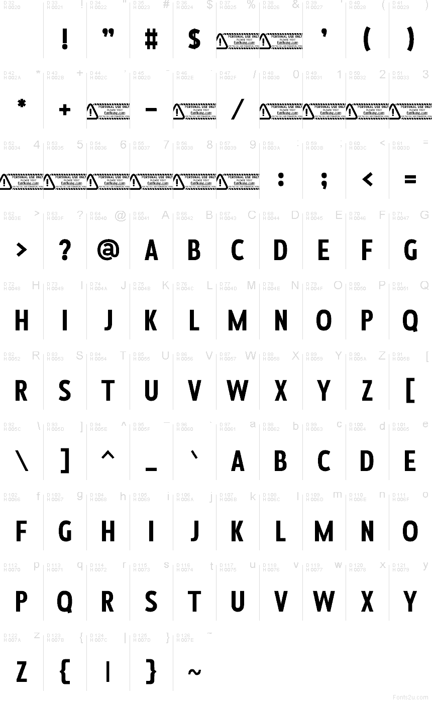 Základná latinka - Znaková sada