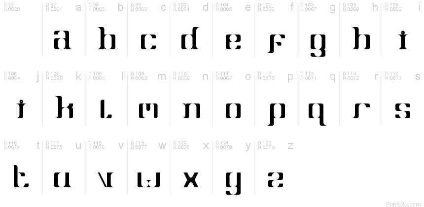 Základná latinka - Znaková sada