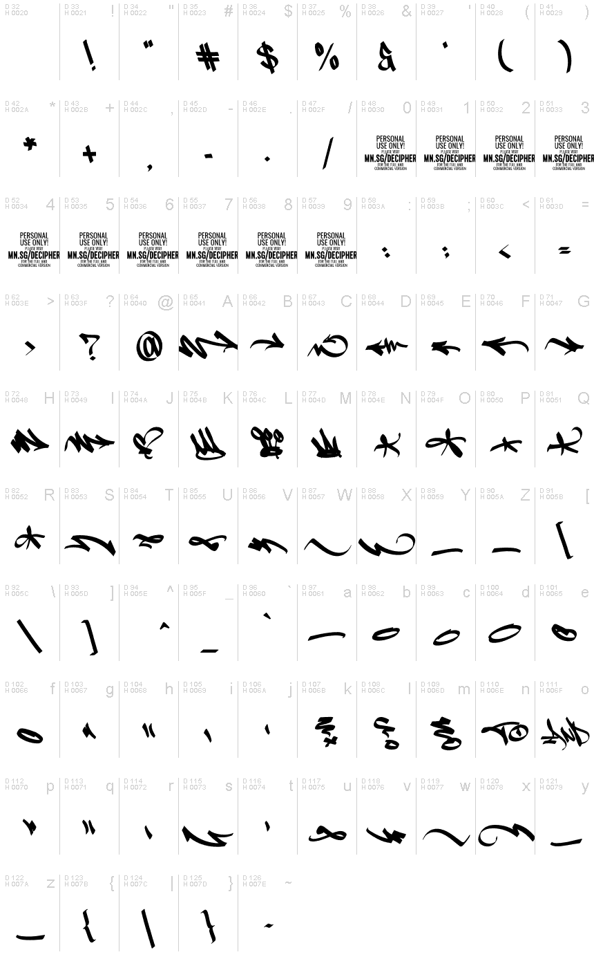 Decipher Symbols PERSONAL USE Regular font  Fonts2u.com