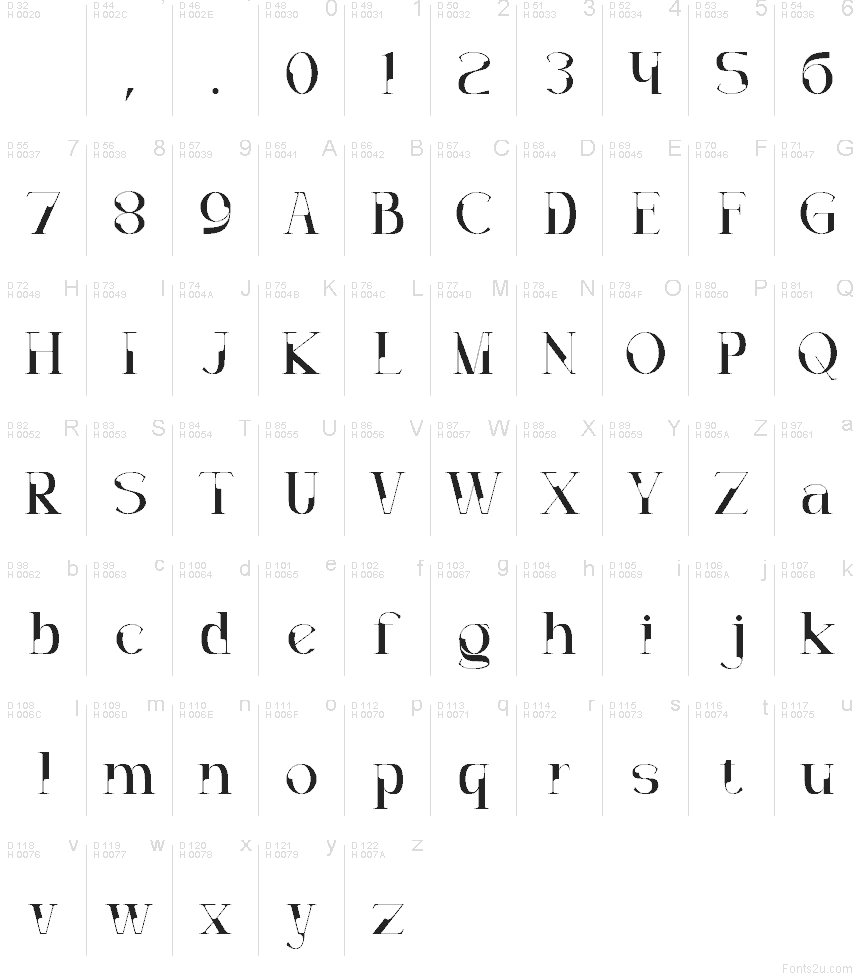 الأساسية لاتينية - خريطة الرموز