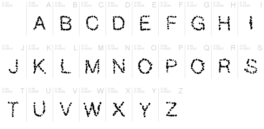 Basic Latin - charmap