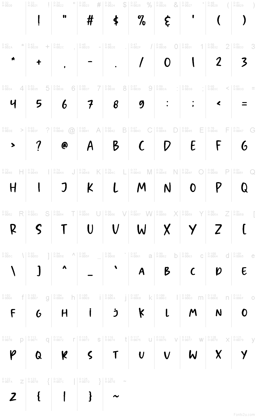 Latin de base - Table de caractères
