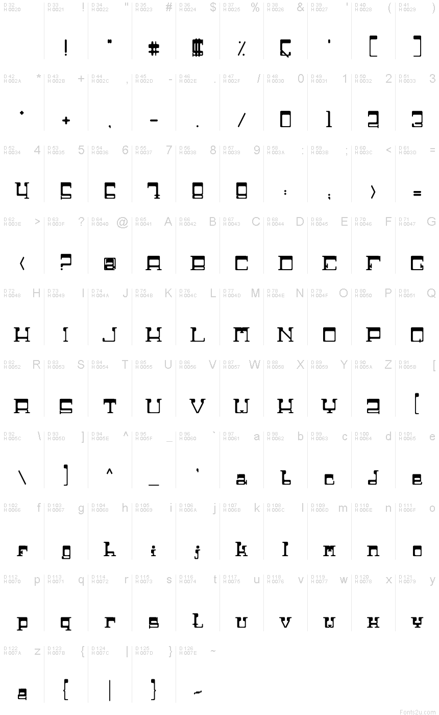基本拉丁字母 - 字符地图