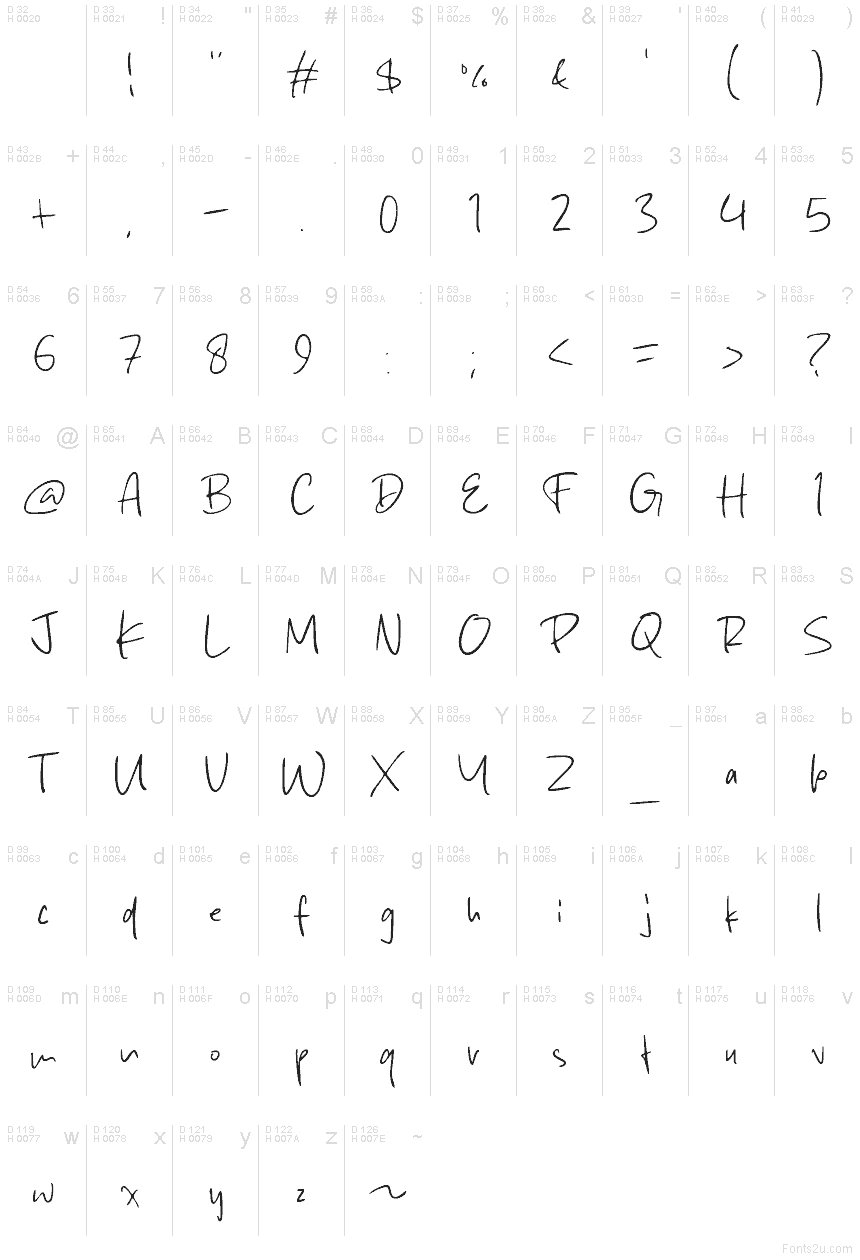 Basis-Lateinisch - Zeichentabelle