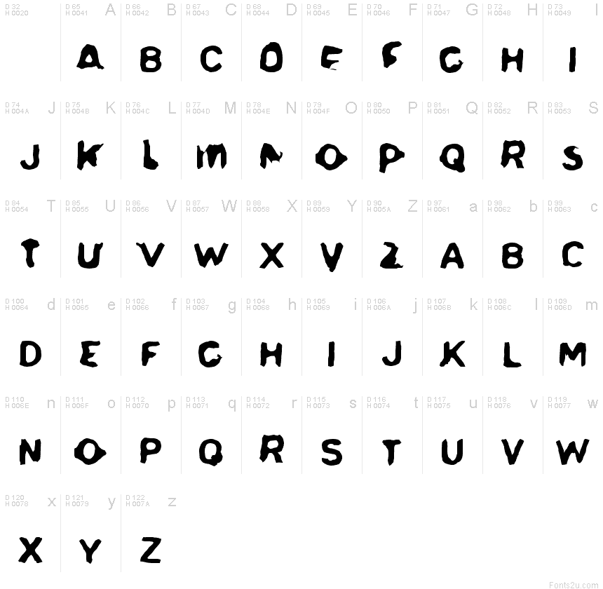 Basic Latin - charmap