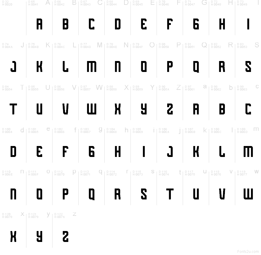 基本拉丁字母 - 字符地图